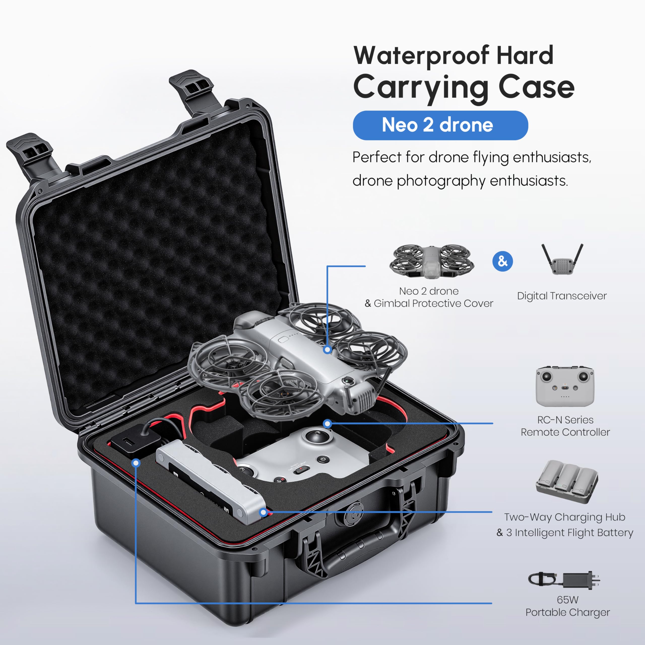 Outdoor Adventure Box - Custodia NEO 2, Valigetta Rigida Impermeabile