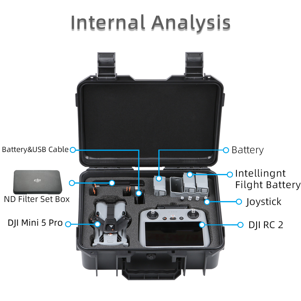 Custodia per DJI Mini 5 Pro Cu - Outdoor Adventure Box recensione e prezzo