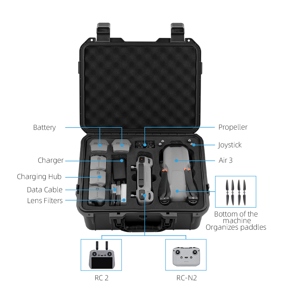 Valigia Antiesplosione BRDRC p - Outdoor Adventure Box recensione e prezzo