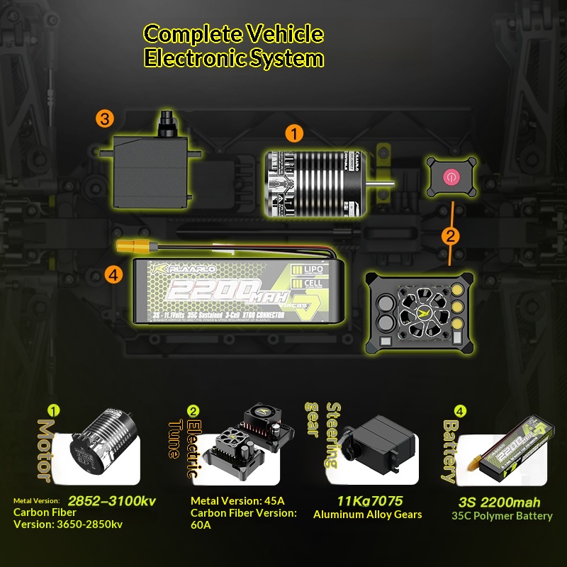 Camion telecomandato V2 Omni T - Outdoor Adventure Box recensione e prezzo