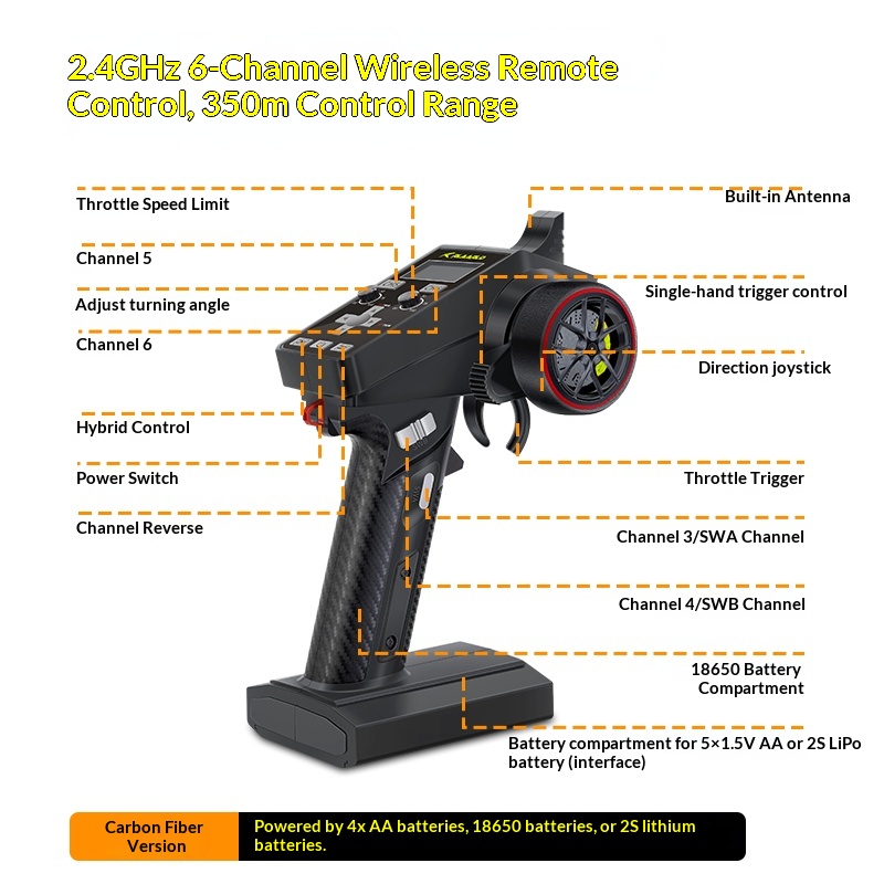 Camion telecomandato V2 Omni T - Outdoor Adventure Box recensione e prezzo